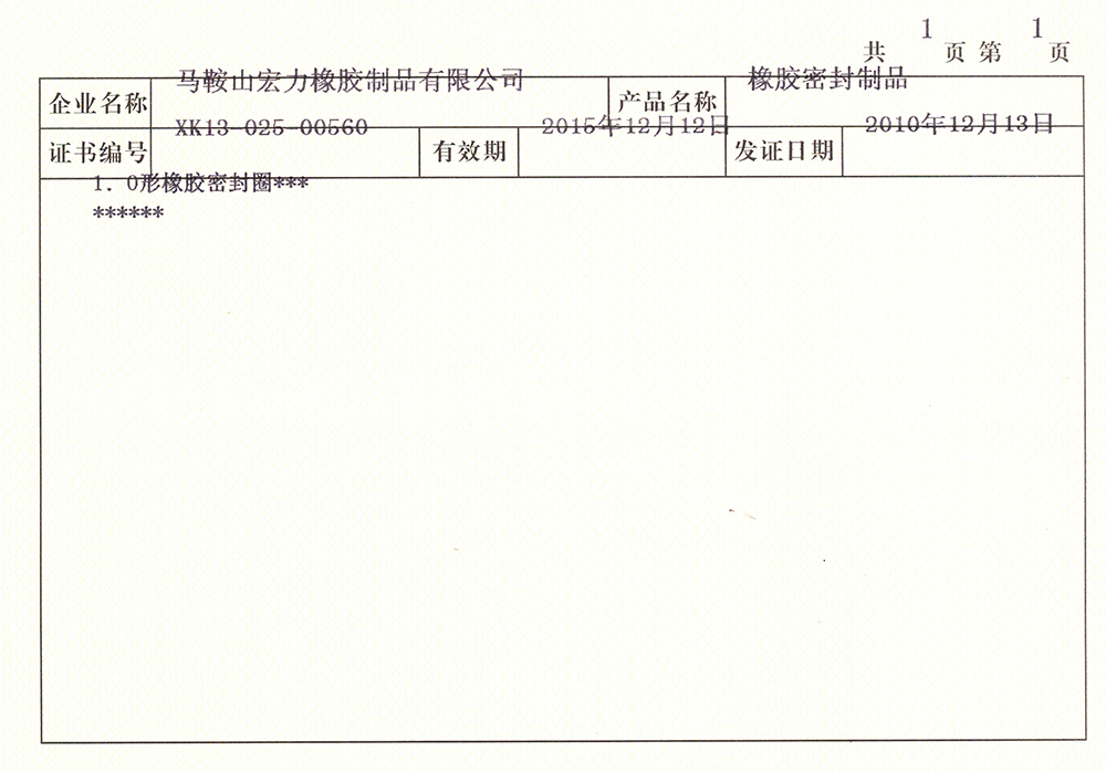 工业产品生产许可证附件